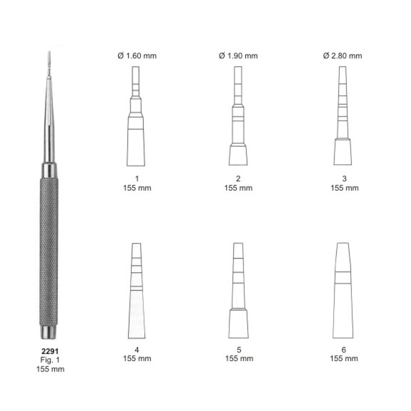 Impants & Measuring Instruments – Operomed Industry