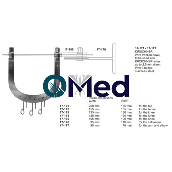 Plaster Instruments – Operomed Industry