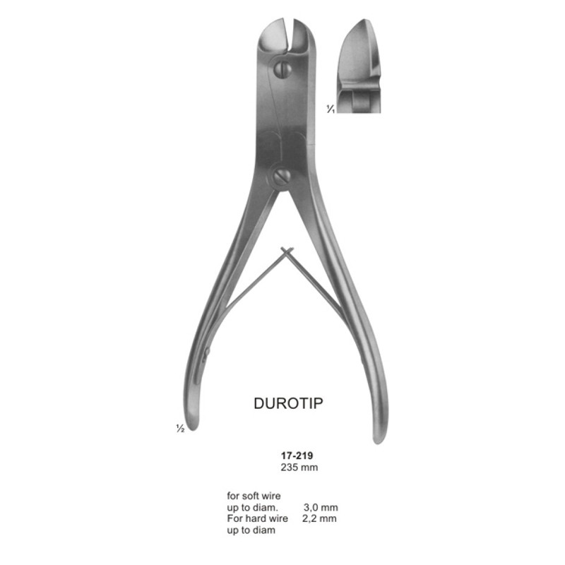 Plaster Instruments – Operomed Industry